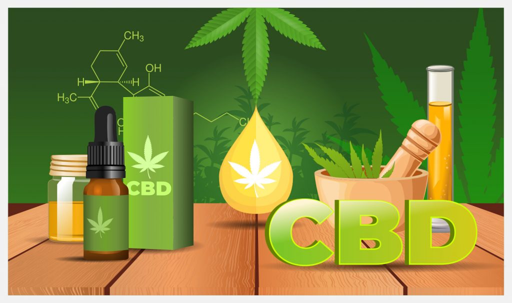 cbd obrazek