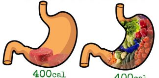 Matematyka na zdrowie – gęstość energetyczna potraw – jak ją zredukować? gęstość ile jest kalorii w jedzeniu jak