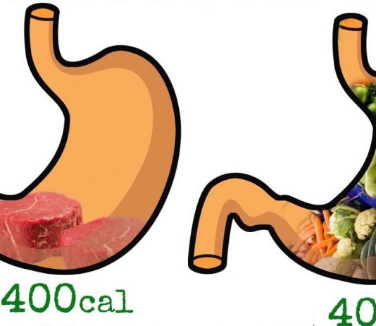 Matematyka na zdrowie – gęstość energetyczna potraw – jak ją zredukować? gęstość ile jest kalorii w jedzeniu jak