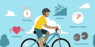 Odchudzanie na rowerze – najskuteczniejsze! dieta na rower odchudzanie zdrowie