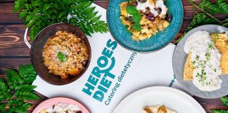 Rozpocznij zdrowe odżywianie z dietą pudełkową rozpocznij zdrowe odzywianie z dieta pudelkowa zdrowszy