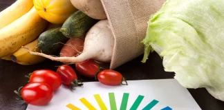 Równowaga kwasowo-zasadowa. Dlaczego jest tak ważna? ph balans