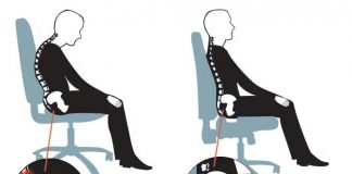 Czy fotele ergonomiczne sprawdzą się wyłącznie w biurze? fotel ergonomiczny