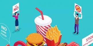 Fast foody a zdrowie: Jak unikać negatywnego wpływu na nasze zdrowie niezdrowy fastfood