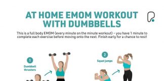 Trening obwodowy w domu – skuteczny plan – przykład Ćwiczenia wykonywane kolejno, angażujące różne partie mięśni, bez specjalistycznego sprzętu sportowego