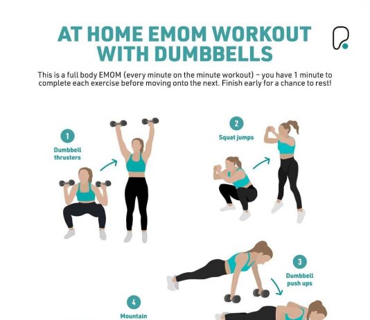 Trening obwodowy w domu – skuteczny plan – przykład Ćwiczenia wykonywane kolejno, angażujące różne partie mięśni, bez specjalistycznego sprzętu sportowego