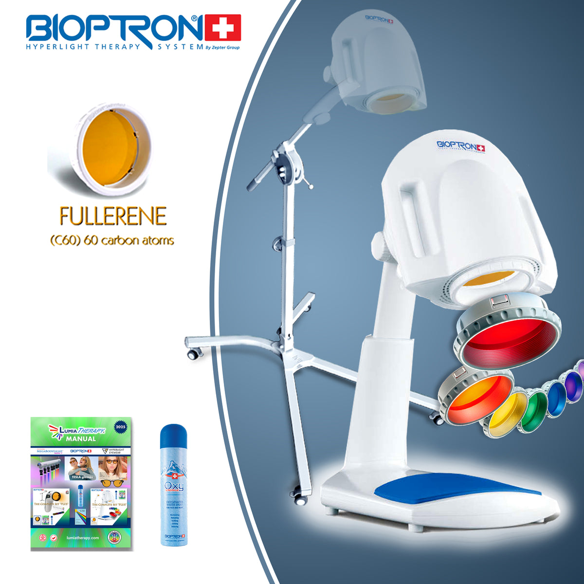 lampa bioptron pro 1 skutecznie wspomaga gojenie