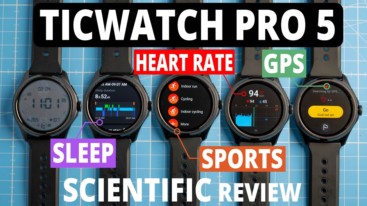 nowy smartwatch ticwatch pro 5 monitoruje parametry zdrowia z wear os smartwatch monitoruje aktywność i parametry zdrowotne całodobowo