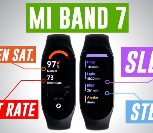 Xiaomi Mi Band 8: inteligentny analizator jakości snu dla lepszego wypoczynku nocnego Inteligentna opaska Xiaomi Mi Band 8 precyzyjnie analizuje fazy snu i jakość wypoczynku nocnego