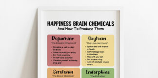 Endorfiny, serotonina, dopamina, oksytocyna – cztery substancje, które decydują , czy budzisz się z uśmiechem uśmiechnięta grupa przyjaciół tańcząca razem na zielonej łące w słońcu